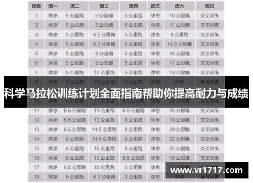 科学马拉松训练计划全面指南帮助你提高耐力与成绩