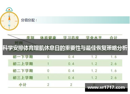 科学安排体育增肌休息日的重要性与最佳恢复策略分析