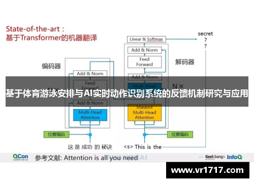 基于体育游泳安排与AI实时动作识别系统的反馈机制研究与应用