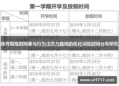 体育锻炼时间表与行为注意力曲线的优化训练时间分布研究