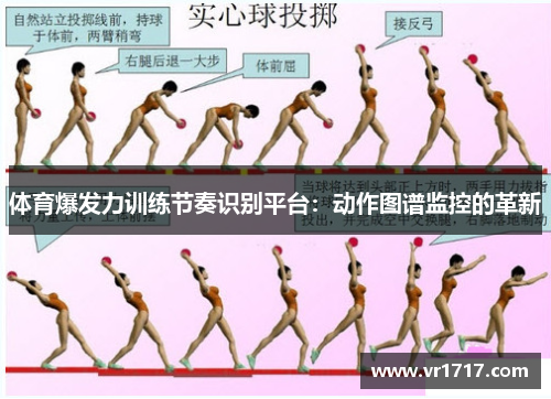 体育爆发力训练节奏识别平台：动作图谱监控的革新